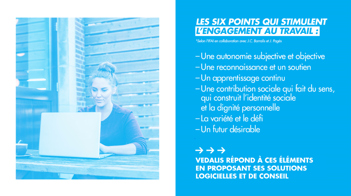 la motivation au travail