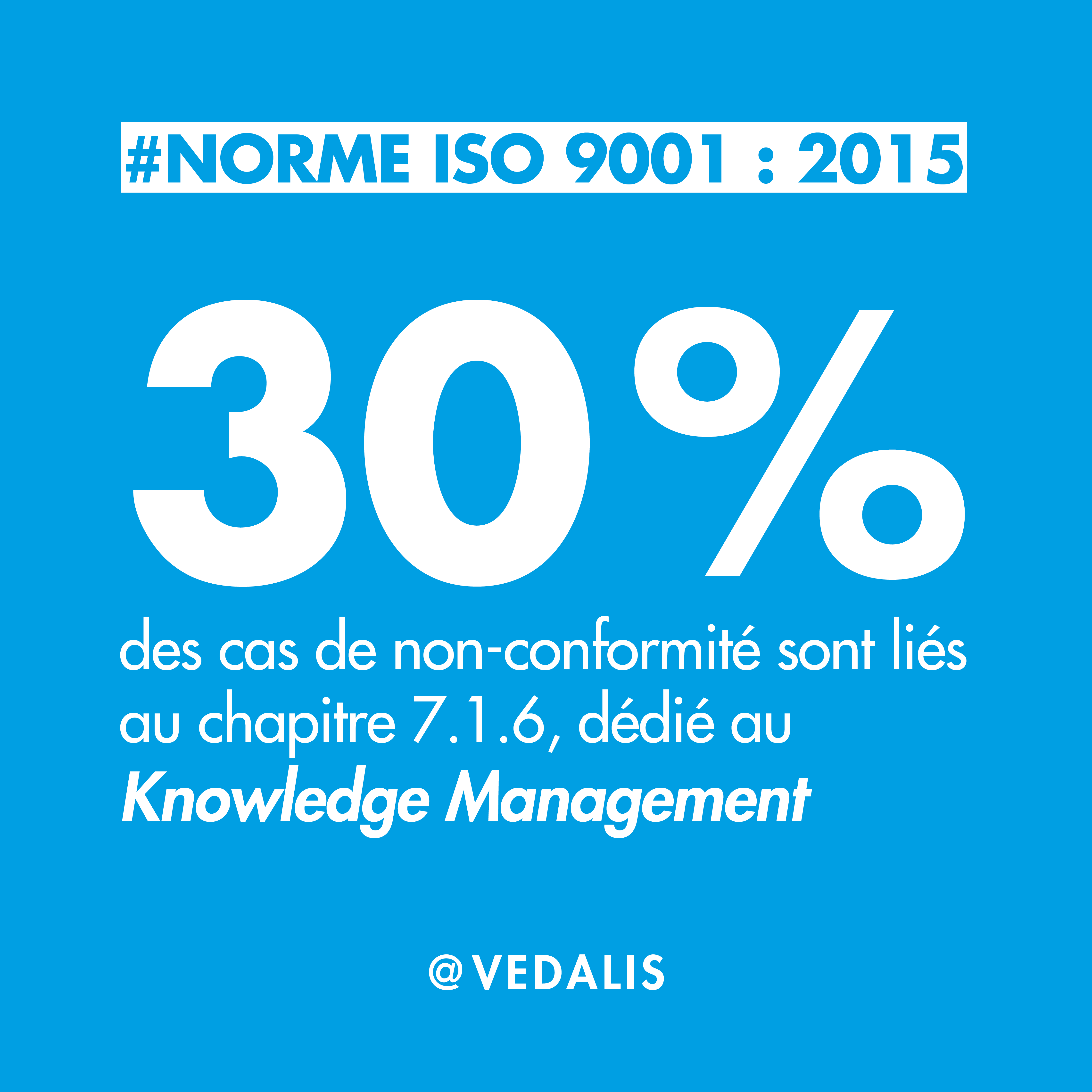 Les enjeux de la certification ISO9001 2015 VEDALIS