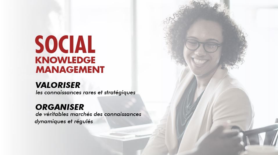 Social Knowledge Management